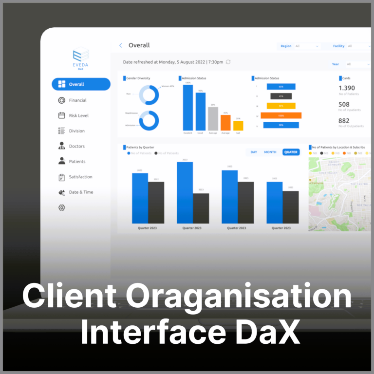 EVEDA DAX analytics dashboard