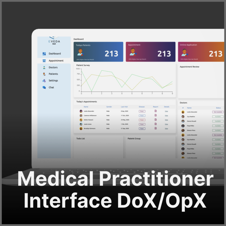 EVEDA OpX clinical interface